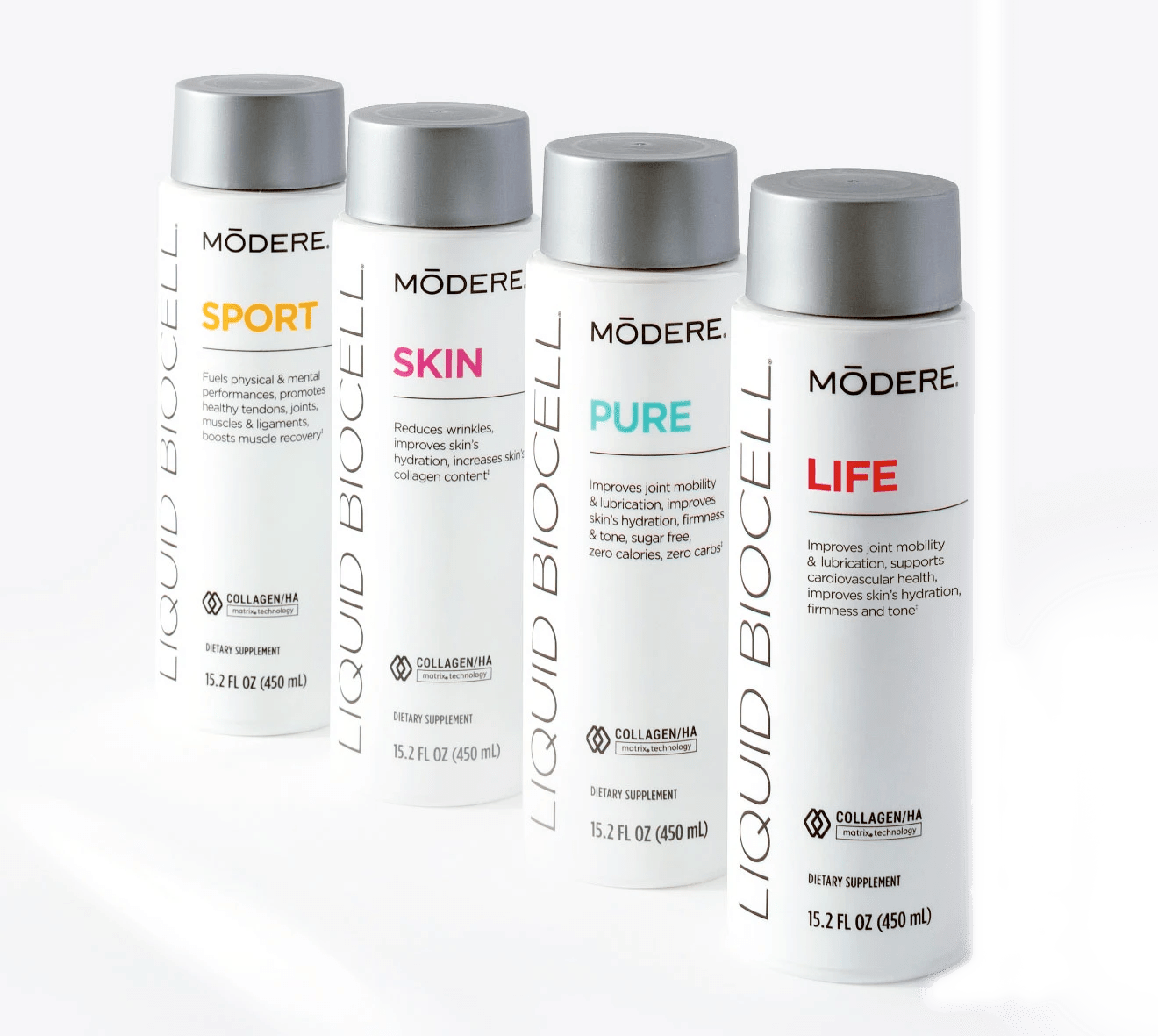 MODERE Liquid Biocell